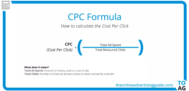 Screenshot of CPC formula